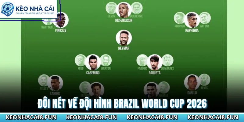 Đôi nét về đội hình Brazil World Cup 2026